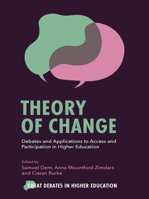 cover image of Theory of Change